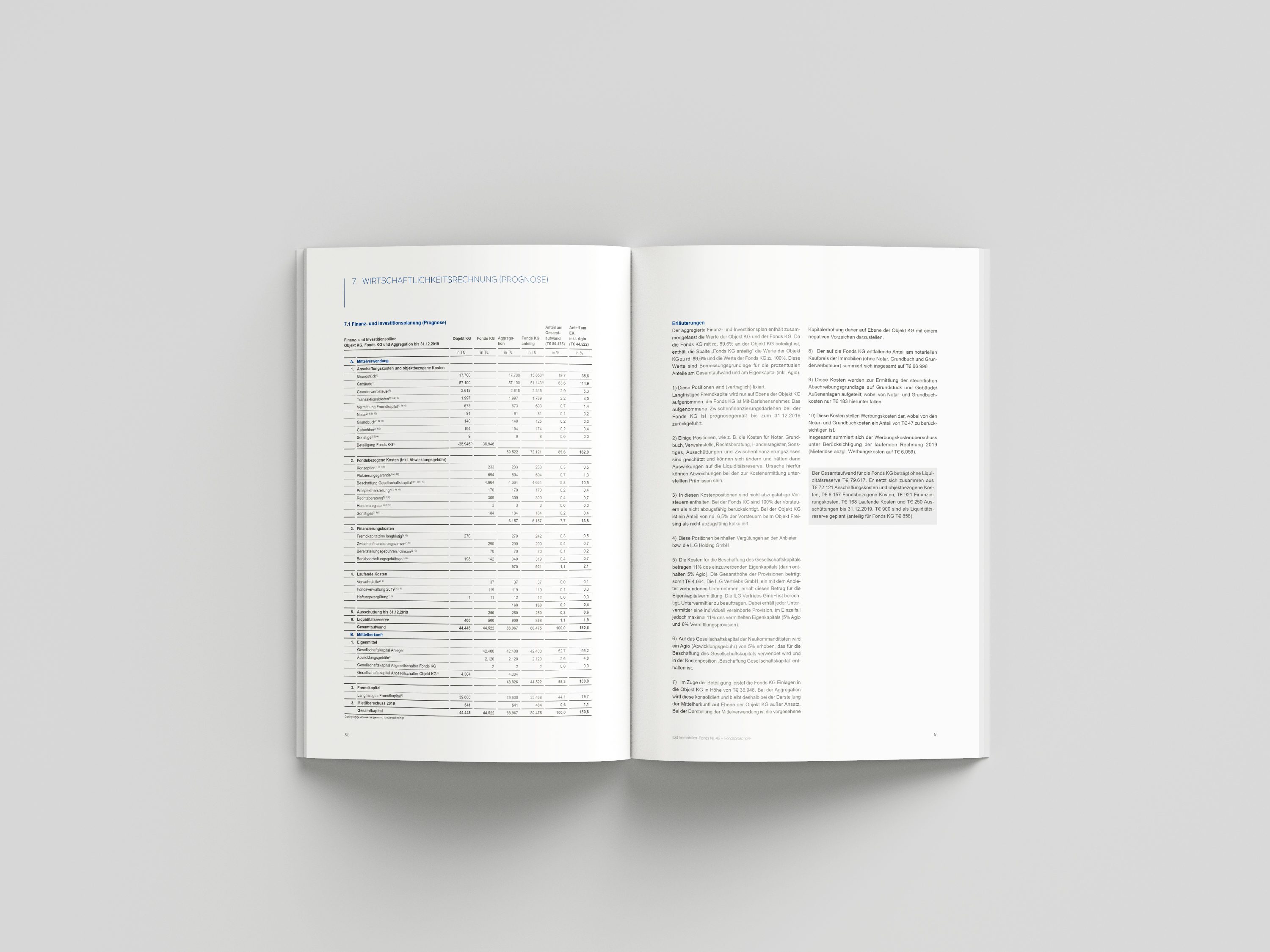 ILG Gruppe Finanz- und Unternehmenskommunikation
