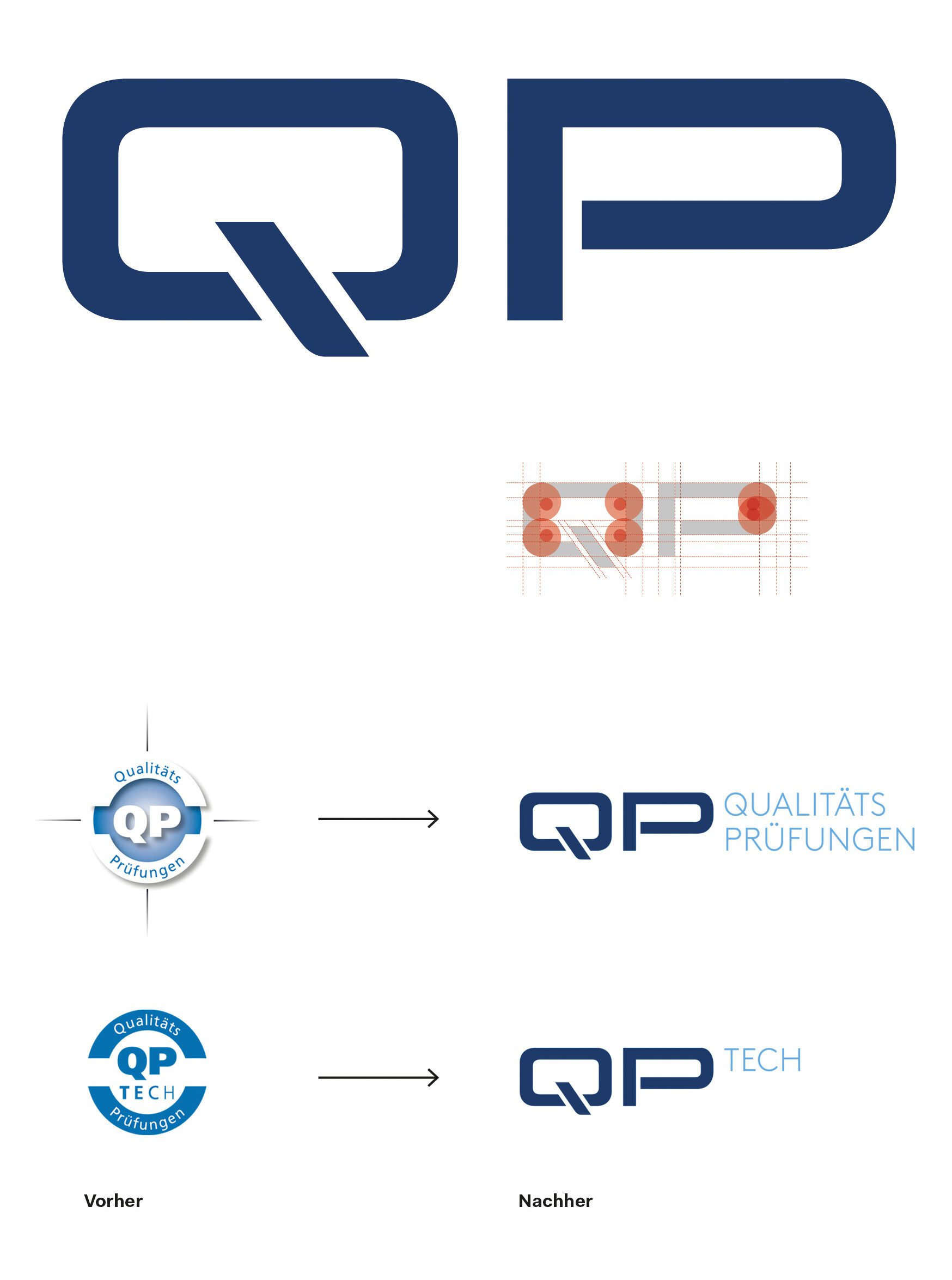 QP Gruppe Corporate Design
