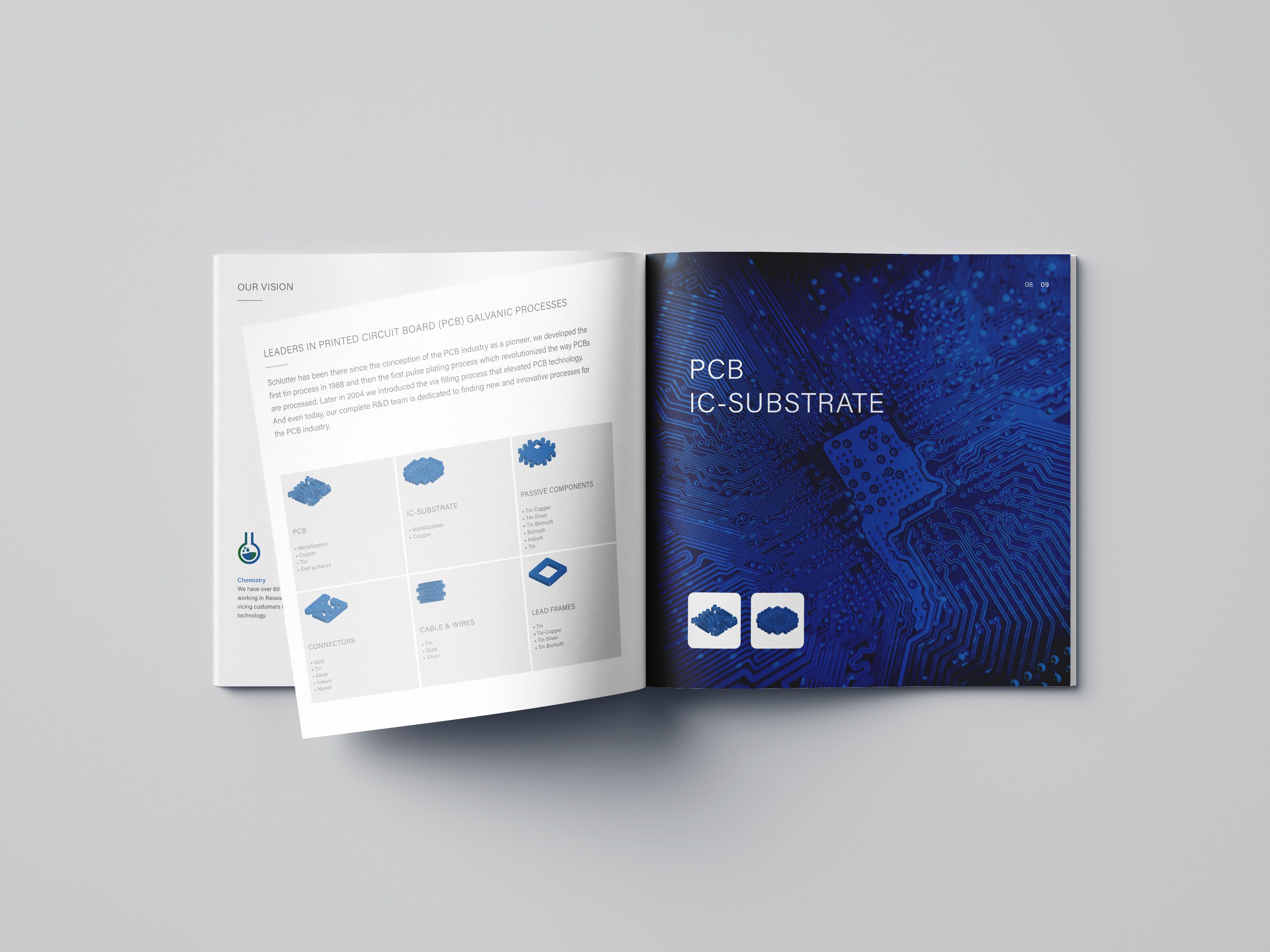 Max Schlötter GmbH – Broschürendesign