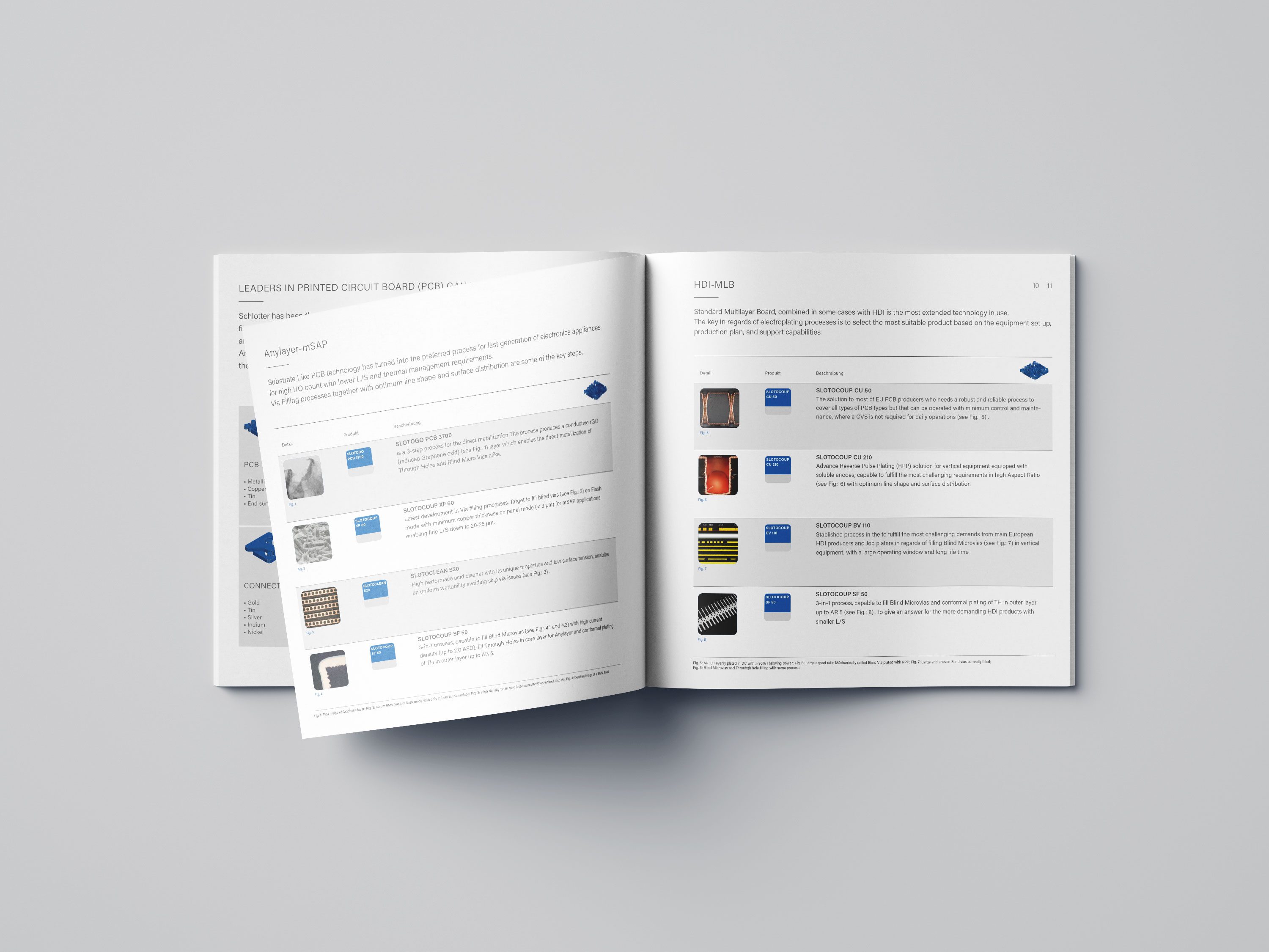 Max Schlötter GmbH – Broschürendesign