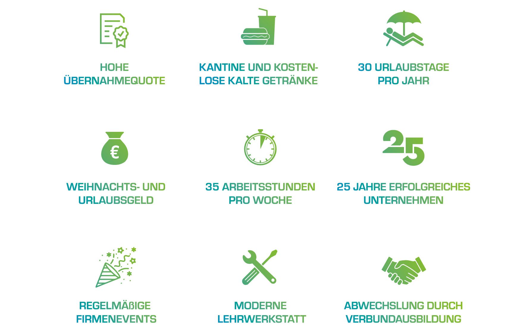 Iconografie – Employer Branding Halder Schneidtechnik