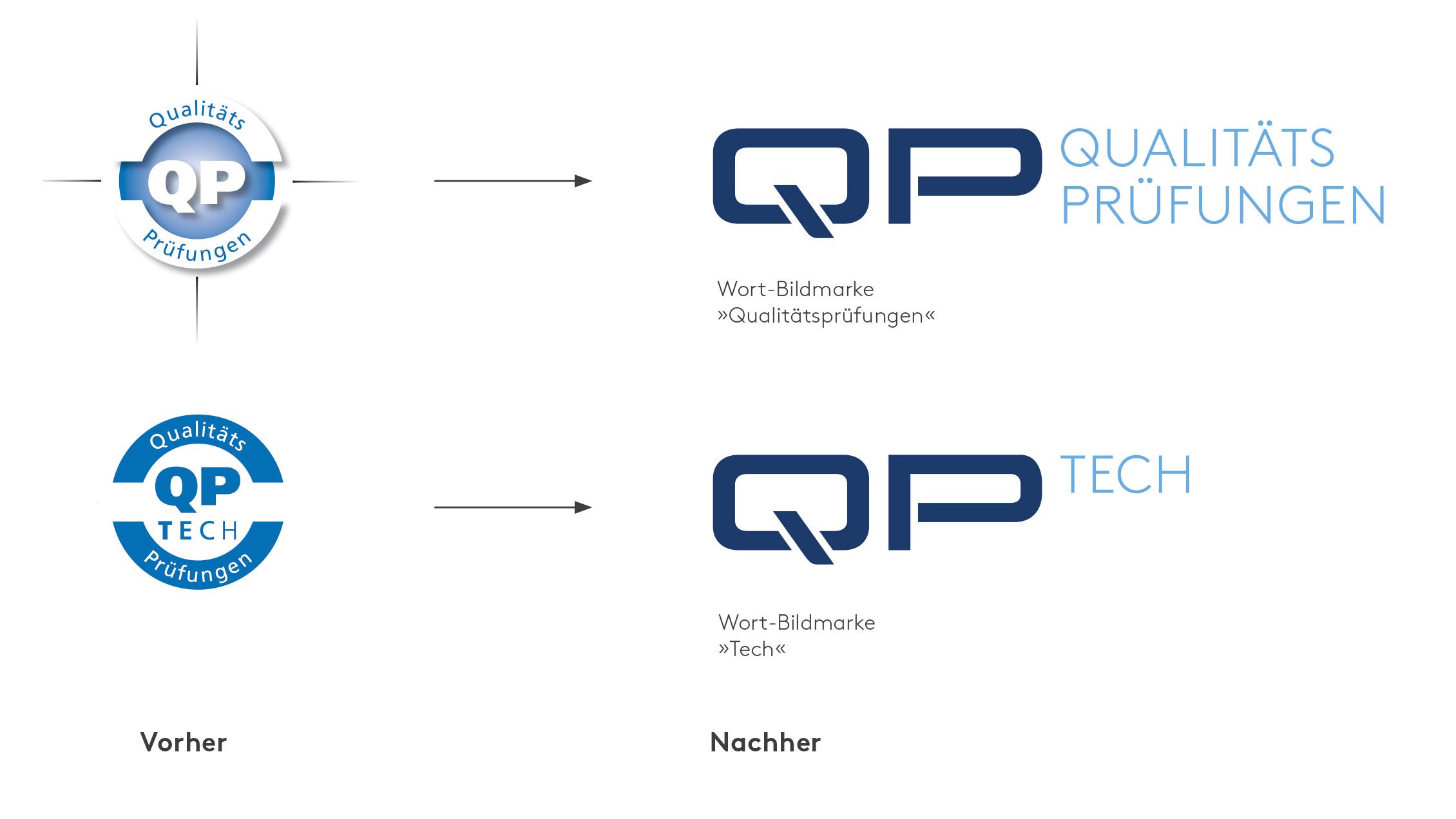 qp-refresh-logos-vorher-nachher